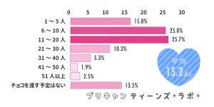 商品券を弁天町、九条で売るなら高価買取の大吉弁天町店！