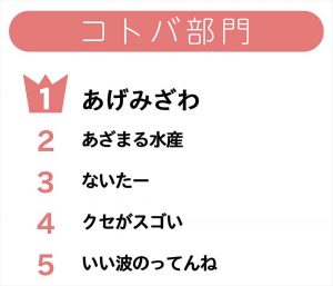 セイコー、シチズンの腕時計を港区弁天町で売るなら高価買取の大吉！3