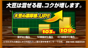 ダイヤモンドを港区弁天町で売るなら高価買取の大吉！2